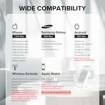 Wireless Charging Station, 3 in 1 Fast Wireless Charger Stand for Multiple Devices Apple Watch Ultra Series 9 8 7 6 SE 5 4 3 2, iPhone 16 15 14 13 12 11 Pro Max/Plus/Mini/X/XS/Max/XR/SE, Airpods