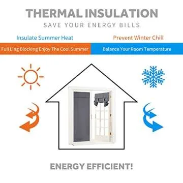 RYB HOME Blackout Door Curtain for Patio and French Doors