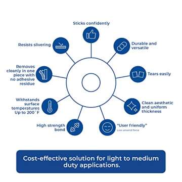 3M General Use Masking Tape 201+ 10in x 60yds for Crafting