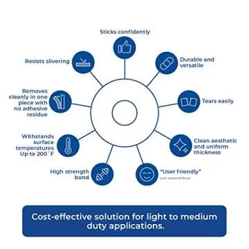 3M General Use Masking Tape 201+ 10in x 60yds for Crafting