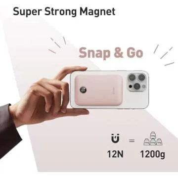 iWALK Magnetic Portable Charger,5000mAh 18W Wireless Slim Power Bank Battery Pack with LED Display and Comfortable Grip Only Compatible with iPhone 16/16 Pro/16 Pro Max/15/14/13/12 Series,Pink