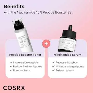 COSRX Niacinamide 15% Peptide Booster Set - Amazon Exclusive - Korean Skin Care Set, Gift Sets, Stocking Stuffers for Women, Niacinamide Serum, Face Serum
