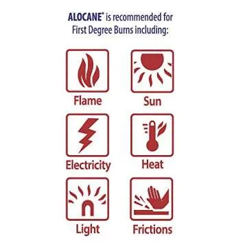Alocane Burn Gel - Fast Relief from Burns & Sunburns