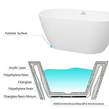 FerdY Bali 55" Acrylic Freestanding Bathtub, Gracefully Shaped Freestanding Soaking Bathtub, Glossy White cUPC Certified, Toe-Tap Chrome Drain and Classic Slotted Overflow Included