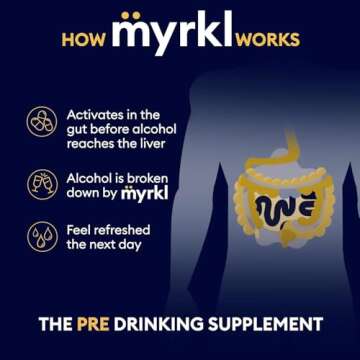 Myrkl Pre-Drinking Supplement for Liver Health Support