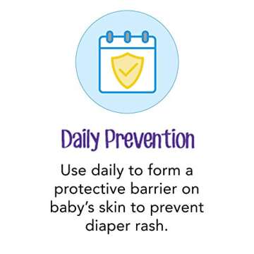 Desitin Daily Defense Baby Diaper Rash Cream with Zinc Oxide to Treat, Relieve & Prevent diaper rash, Hypoallergenic, Dye-, Phthalate- & Paraben-Free, 4 oz