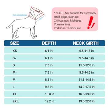 Supet Dog Cone Collar Adjustable After Surgery, Comfortable Pet Recovery Collar & Cone for Large Medium Small Dogs, Elizabethan Dog Neck Collar Plastic Practical