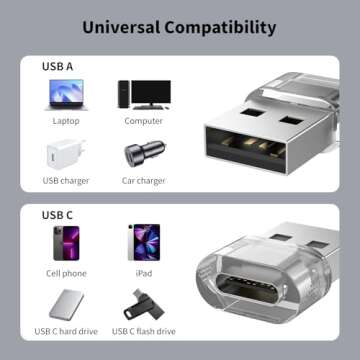 USB to USB C Adapter 5 Pack,USB C Female to A Male Charger Converter Compatible with Apple Watch Ultra iWatch,iPhone 16/15/ Pro Max Plus,iPad,Samsung Galaxy S23,Car, Laptop,Charger, Quest Link, etc.