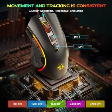 Redragon M602 Gaming Mouse with RGB and 7200 DPI