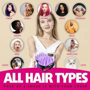 Cbiumpro 2-Pack Scalp Massager Brush for Healthy Hair