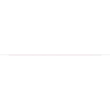 Ulta Beauty $25 Gift Card