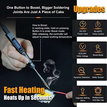 UY CHAN Original TS101 Soldering Pen Upgraded from TS100 DC 65W PD 45W Power Programmable Smart Mini Electric Portable Soldering Iron Station Kit with BC2 Solder Tip USB Type C Cable