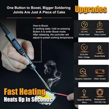 UY CHAN Original TS101 Soldering Pen Upgraded from TS100 DC 65W PD 45W Power Programmable Smart Mini Electric Portable Soldering Iron Station Kit with BC2 Solder Tip USB Type C Cable