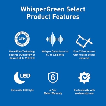 Panasonic WhisperGreen Select Ventilation Fan with LED Light