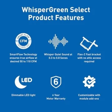 Panasonic WhisperGreen Select Ventilation Fan with LED Light