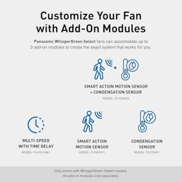 Panasonic WhisperGreen Select Ventilation Fan with LED Light
