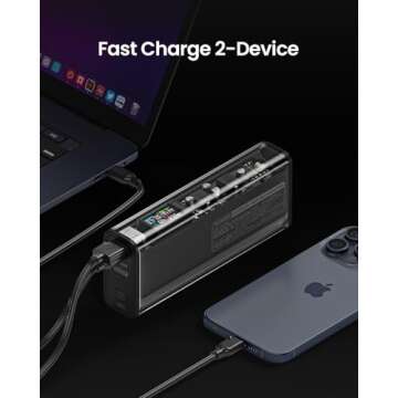 SHARGEEK 140 Power Bank - Ultimate 20000mAh Charger