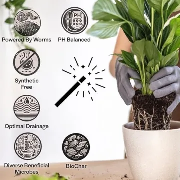 Craft Organic Houseplant Potting Mix for All Indoor Plants