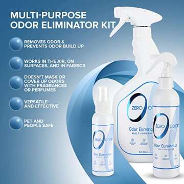 Zero Odor - Multi-Purpose Strong Odor Eliminator for Home, Office, Car, Bathroom, Hotel, Room Deodor...