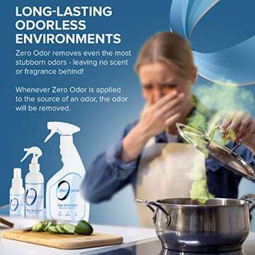 Zero Odor - Multi-Purpose Strong Odor Eliminator for Home, Office, Car, Bathroom, Hotel, Room Deodorizer, and Odor Neutralizer 64oz Refill, 2-Pack