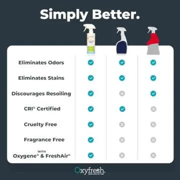 Oxyfresh Pet Odor & Stain Remover - Fast Acting Cleaner