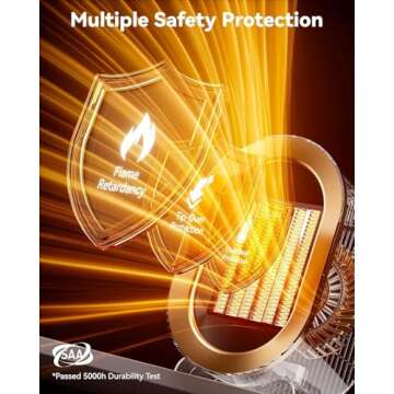 QQT Electric Space Heater,Portable Energy Efficient Space Heaters for Indoor Use,Two-Speed Portable ...