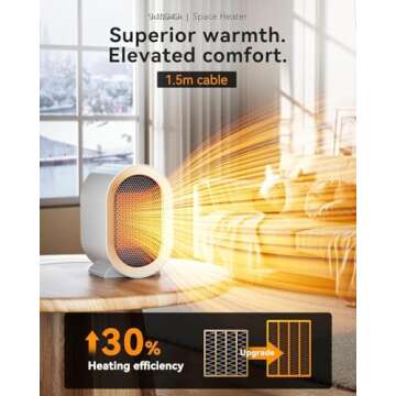 QQT Electric Space Heater,Portable Energy Efficient Space Heaters for Indoor Use,Two-Speed Portable Heater Fan for Office with Adjustable,Overheating Protection,Dumping Shutdown (White)