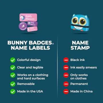 Bunny Badges Personalized Daycare Name Labels - 130 Labels