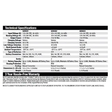 NOCO Genius GEN5X2 Smart Marine Battery Charger - Waterproof