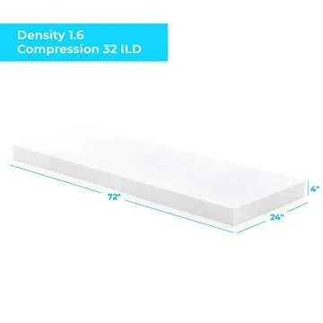 Linenspa High Density Cushion Craft Foam for DIY Needs