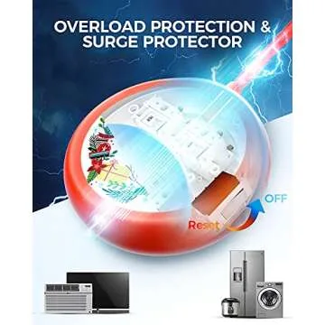 Cute USB C Power Strip for Christmas and Safe Charging