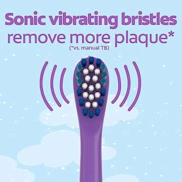 Colgate Kids Battery Powered Toothbrush, Unicorn, Extra Soft Toothbrush, Ages 3 and Up, 2 Pack