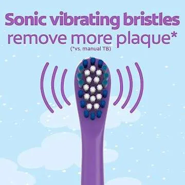 Colgate Kids Unicorn Toothbrush, Fun & Effective Dental Care