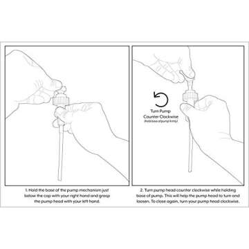 Pump Bottle, Refillable Plastic Empty Lotion Soap Dispenser Liquid Container for Bathroom Shampoo and Body Wash, 32oz/1l Clear 2 Pack