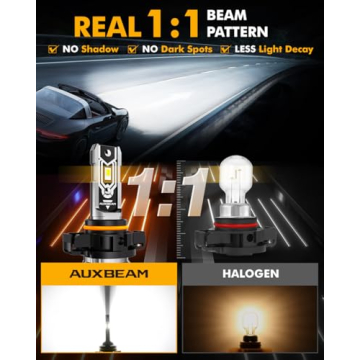 Auxbeam 5202 Fog Lights - 10000 Lumens Brightness
