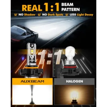 Auxbeam 5202 Fog Lights - 10000 Lumens Brightness
