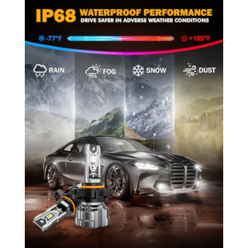 Auxbeam 5202 Fog Lights - 10000 Lumens Brightness