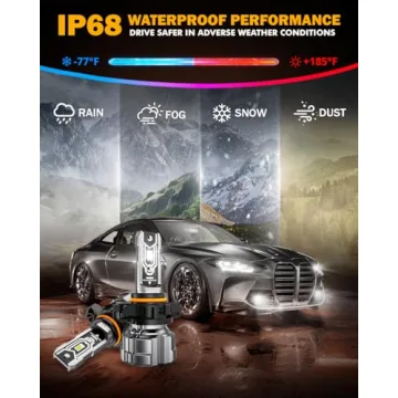 Auxbeam 5202 Fog Lights - 10000 Lumens Brightness