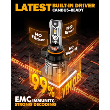 Auxbeam 5202 Fog Lights - 10000 Lumens Brightness