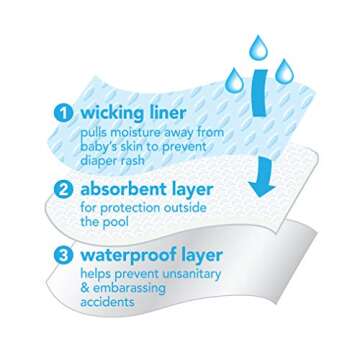 Buy i play. Pull-up Swim Diaper, Green Sealife, 4T