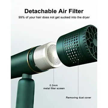 7MAGIC Fast Drying Hair Dryer for Travel and Home