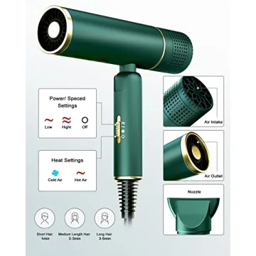 7MAGIC Fast Drying Hair Dryer for Travel and Home