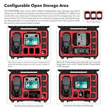 Best Waterproof Hard Case for DJI Mavic 3 - SYMIK P380-M3DL