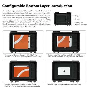 Best Waterproof Hard Case for DJI Mavic 3 - SYMIK P380-M3DL