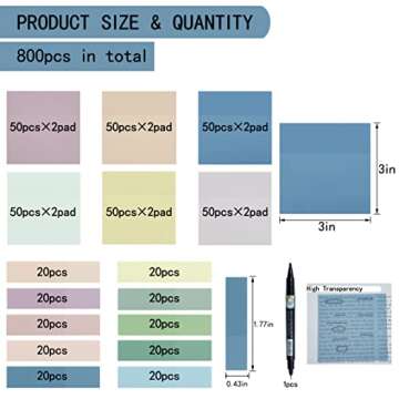 YOUDEFUL 800Pcs Transparent Sticky Notes, 3"x3" Clear Sticky Notes, Waterproof Translucent Sticky No...