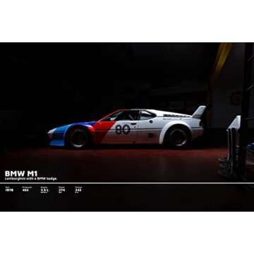 Experience the Thrill of Supercars: Must-Have Collection