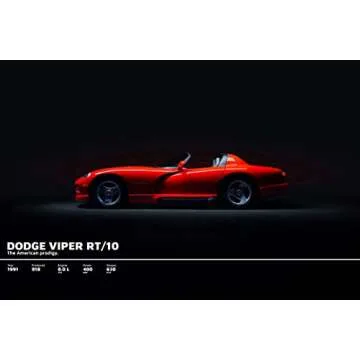 Unleash the Power of Supercars: Luxury Performance Vehicles