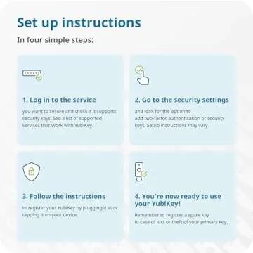 Yubico YubiKey 5C - Ultimate USB Security Key for Online Safety
