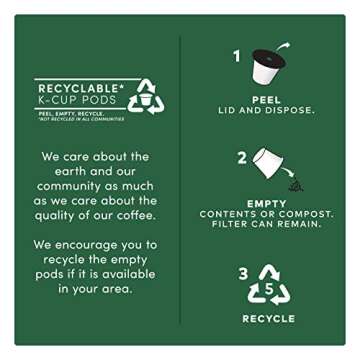 Tim Hortons Original Blend, Medium Roast Coffee, Single-Serve K-Cup Pods Compatible with Keurig Brewers, 80ct K-Cups