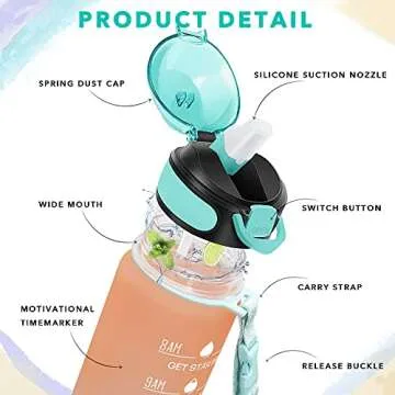 Enerbone 32 oz Water Bottle with Times to Drink and Straw, Motivational Drinking Water Bottles with Carrying Strap, Leakproof BPA & Toxic Free, Ensure You Drink Enough Water for Fitness Gym Outdoor